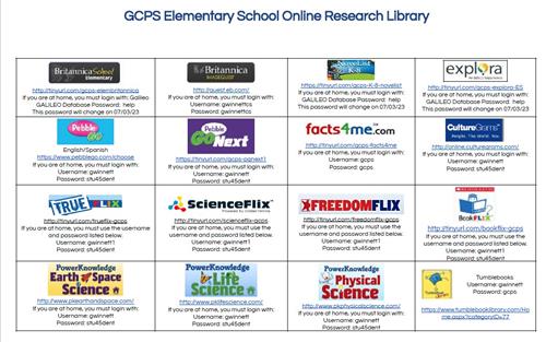 GCPS Online Research Library Links
